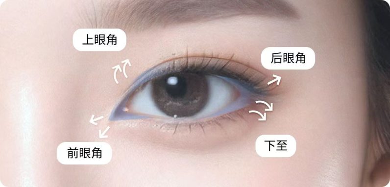 eye-2-6