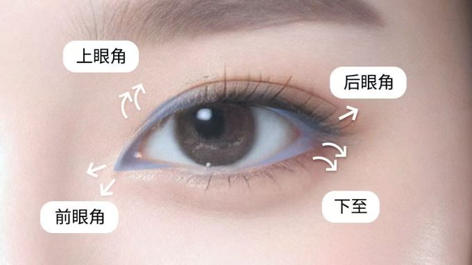 eye-2-6